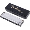 Blues Deluxe